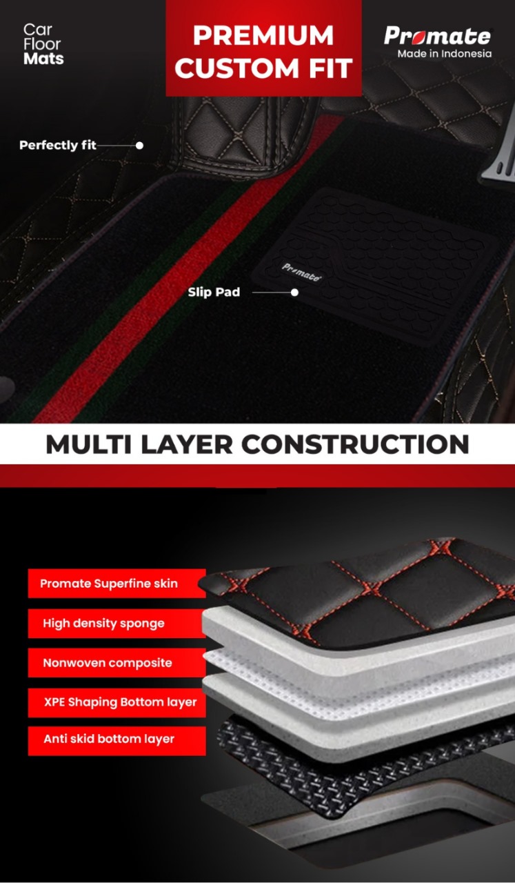 Multi Layer Construction